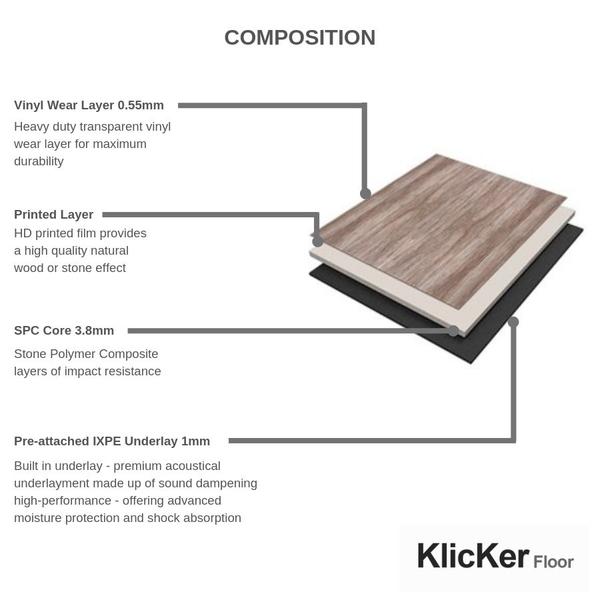KlicKer Floor® Light Grey Stone SPC - 1.86M² Pack