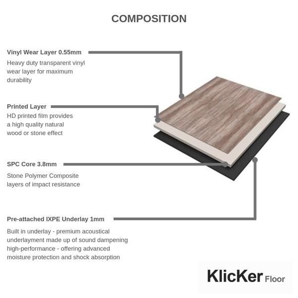 KlicKer Floor® Sand Stone SPC - 1.86M² Pack